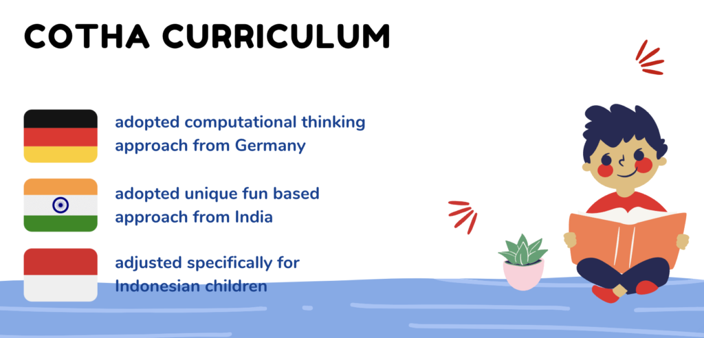 COTHA Curriculum
