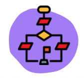 Interactive 2D Game Development